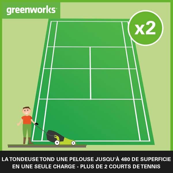 Greenworks 48V (2x24V) Tondeuse à Gazon Sans Fil Autopropulsée Pelouses Jusqu'à 480m², Largeur de Coupe 46cm, Sac 55L, INCLUS 2 X 24V 4Ah et Chargeur Double, Garantie 3 Ans, GD24X2LM46SPK4X