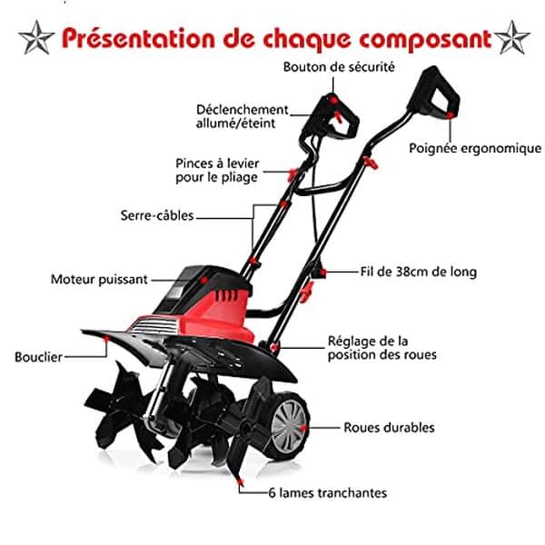 Découvrez notre test détaillé de la motobineuse électrique RELAX4LIFE 1500 W : performance, efficacité et conseils pratiques pour un jardinage simplifié.