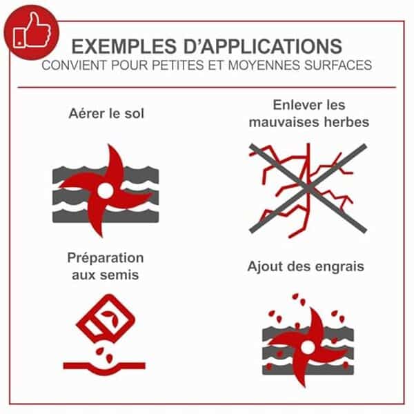 Découvrez notre analyse détaillée de la motobineuse Scheppach MTE380 et ses performances : explorez sa puissance, efficacité et fiabilité pour un jardinage optimisé