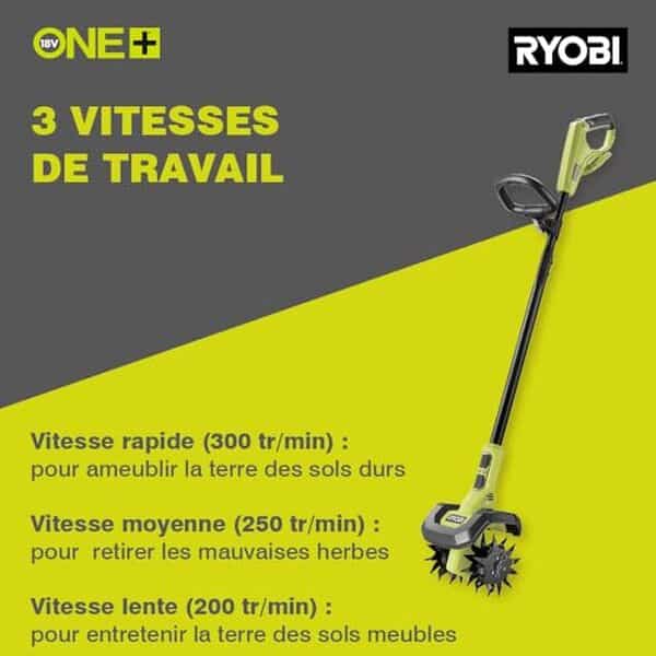 Découvrez notre test complet de la bineuse ryobi One+ RY18CVA-0 : une solution innovante et performante pour vos travaux de jardinage sans fil grâce à sa batterie 18V puissante et efficace.