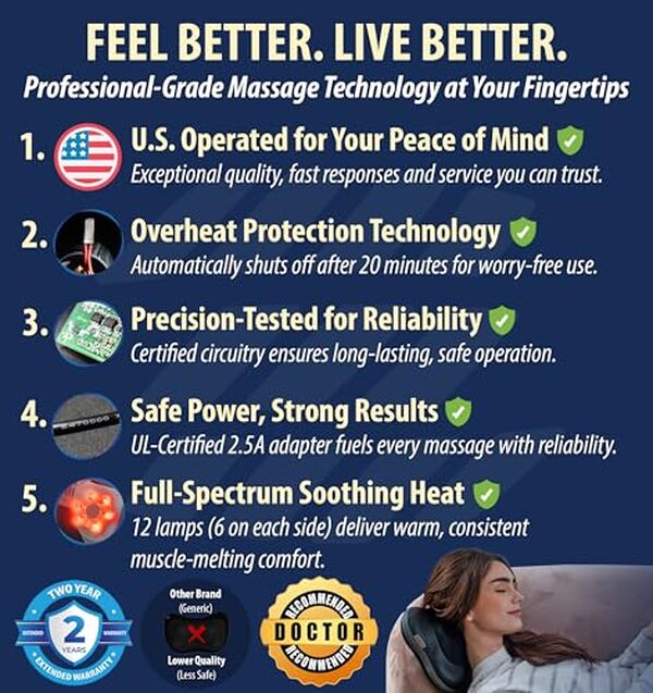 Découvrez notre test complet du masseur shiatsu Zyllion ZMA-13RB-BK : technologie 3D, fonction chauffante et sans fil. Avis honnête et caractéristiques détaillées pour choisir le meilleur massage cervical. 