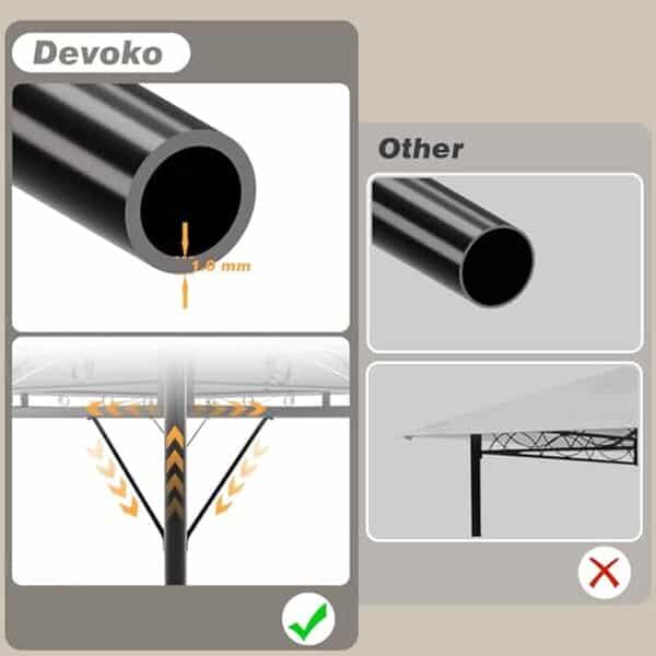 Découvrez notre test détaillé de la tonnelle imperméable Devoko 3x3m : qualité, durabilité et étanchéité pour votre jardin. Avis complet et conseils d'installation. 